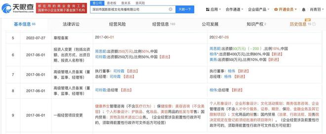 职父亲被查！一文梳理黄杨钿甜事件瓦力棋牌试玩从“天价耳环”到公(图4)